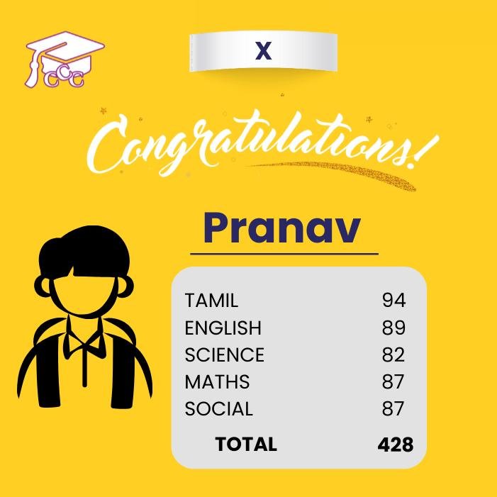 pranav